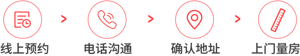 装修报价